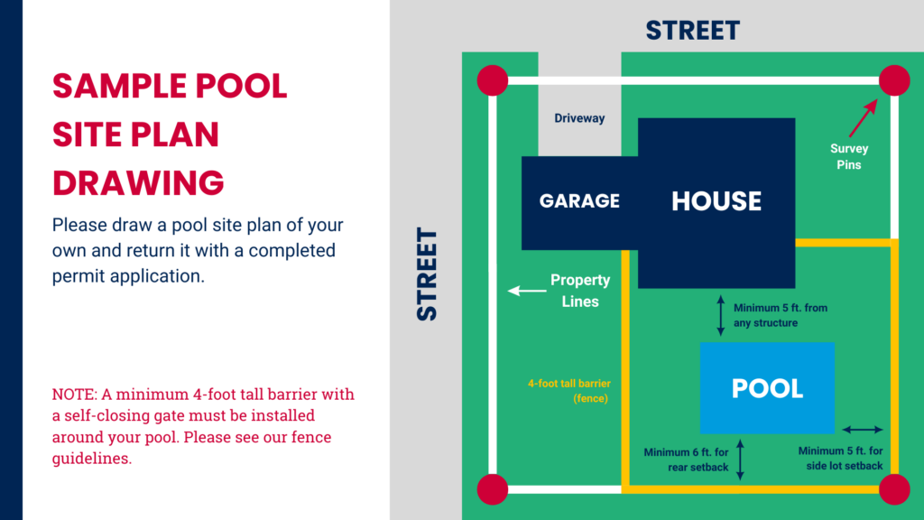 Pool Site Plan Drawing