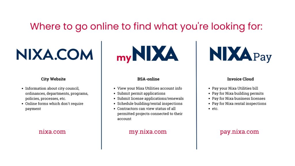 city-of-nixa-unveils-new-payment-systems-city-of-nixa-mo